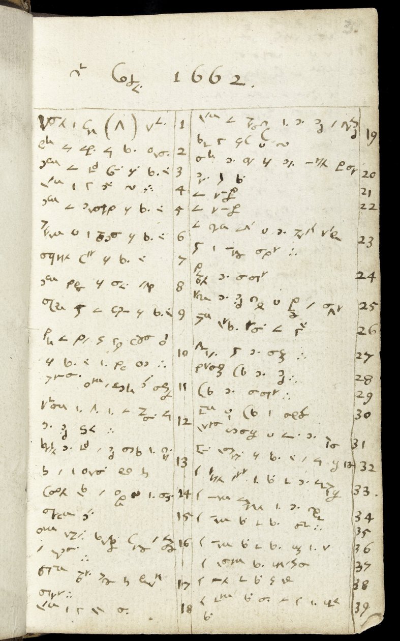 Ms 1-1936 f.3r Sida från en anteckningsbok, c.1665-68 (bläck på papper) av Isaac Newton