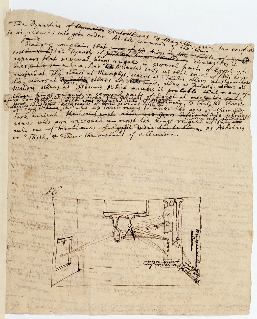 Ms. New Coll 3612 fol.45v Ritning av det så kallade avgörande experimentet som visar ljus från solen som bryts genom ett prisma och sedan bryts genom ett annat prisma (penna och bläck på papper av Isaac Newton