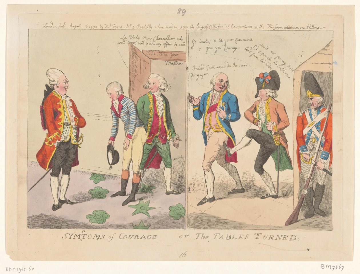 Hedersfall mellan De Voglas och hertigen av Orléans, 1790 Symptons of Courage or The Tables Turned (titel på objekt) av Isaac Cruikshank
