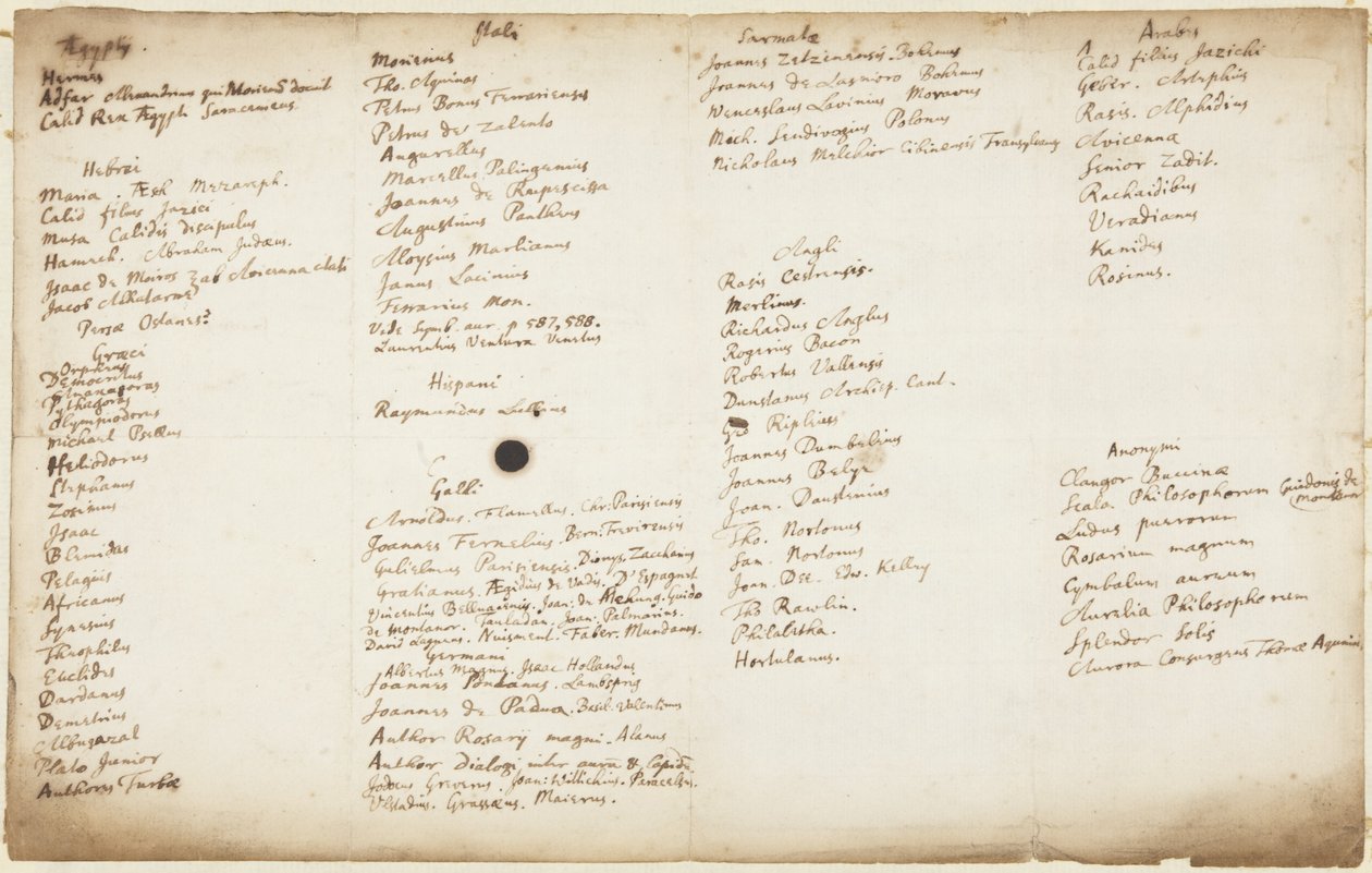 Alkemiska författare listade efter nationalitet, c.1700 av Isaac Newton