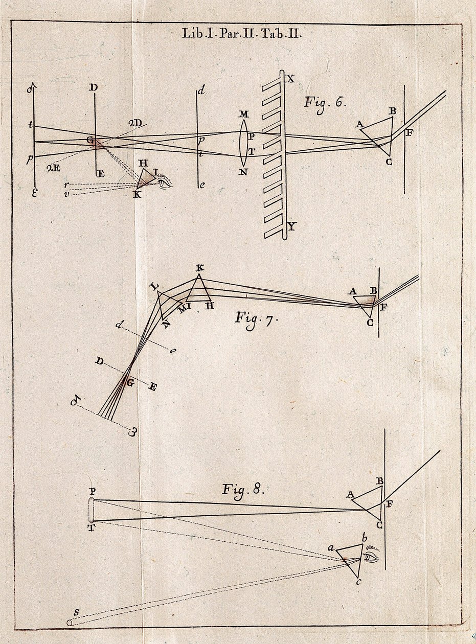 Illustrerad sida från en Optics Traite av den engelske matematikern, fysikern och astronomen Isaac Newton (1642-1727). av Isaac Newton