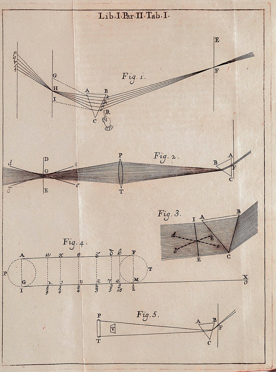 Illustrerad sida från en Optics Traite av den engelske matematikern, fysikern och astronomen Isaac Newton (1642-1727). av Isaac Newton