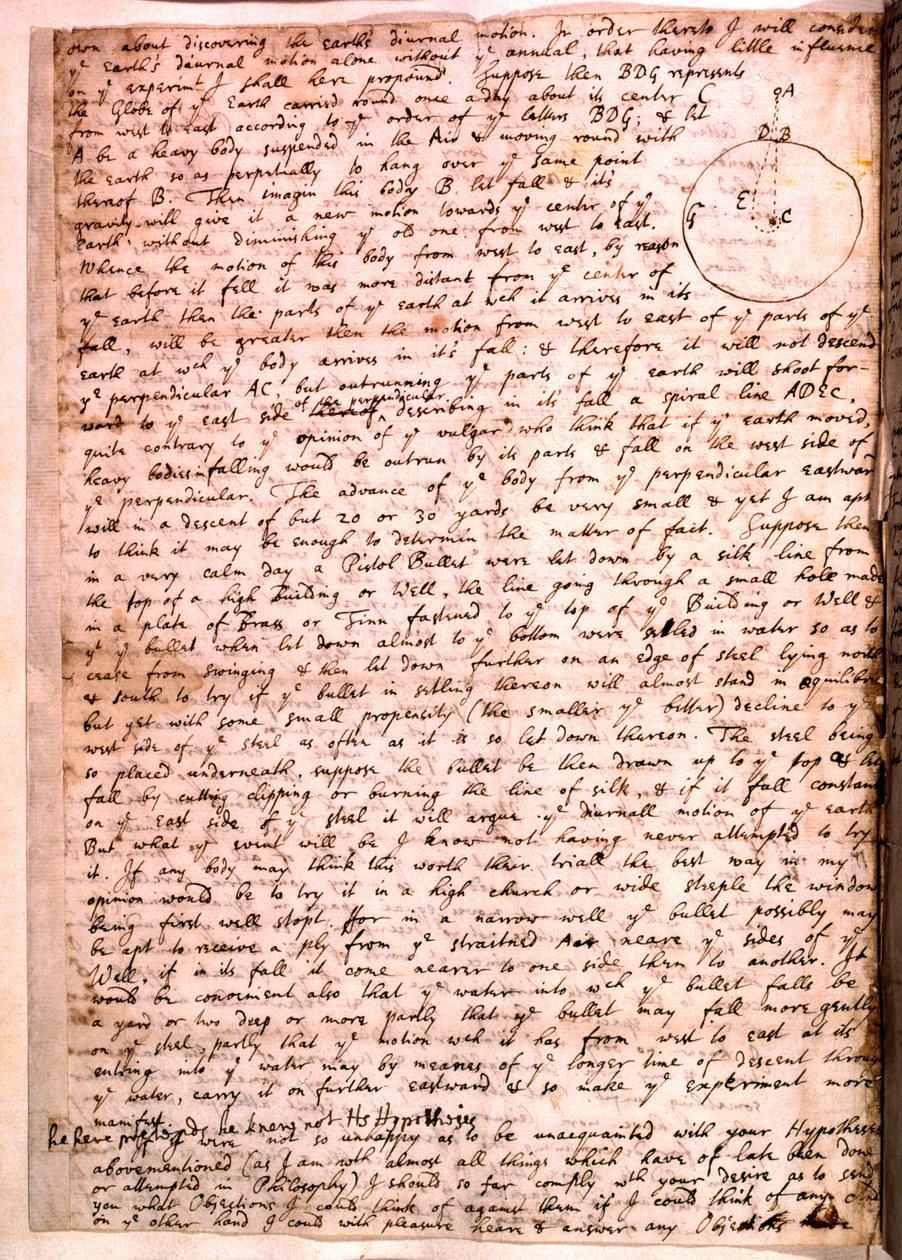 Brev skrivet av Isaac Newton, 28 november 1679 av Isaac Newton