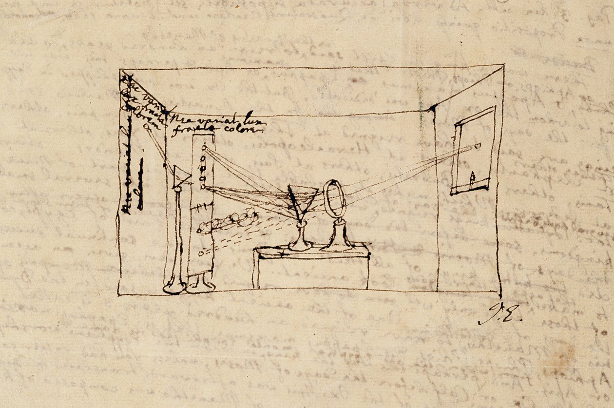 Ms. New Coll 3612 fol.45v Ritning av det så kallade avgörande experimentet som visar ljus från solen som bryts genom ett prisma och sedan bryts genom ett annat prisma (penna och bläck på papper av Isaac Newton