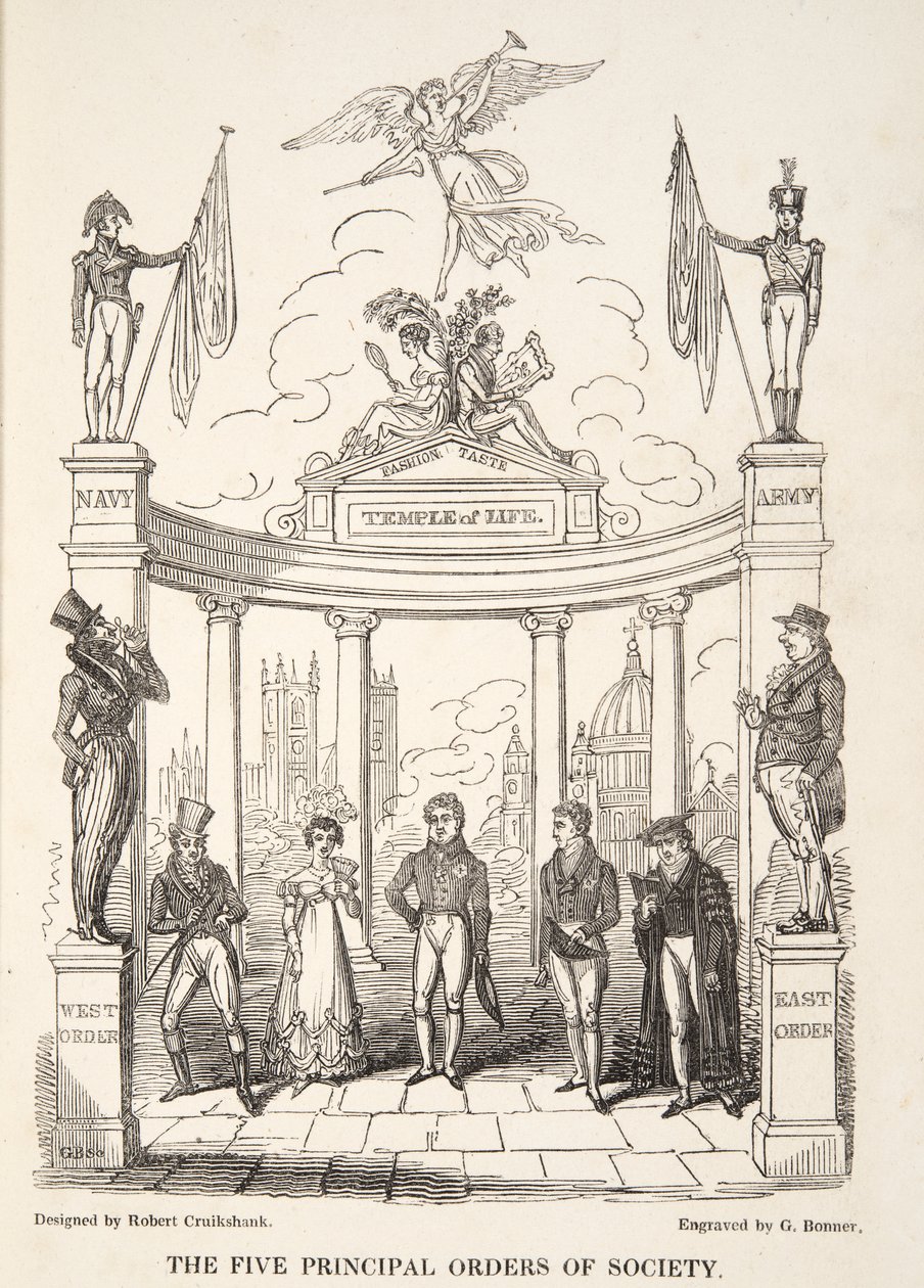 The Five Principal Orders of Society, från The English Spy, pub. 1824 (handfärgad gravyr) av Isaac Robert Cruikshank