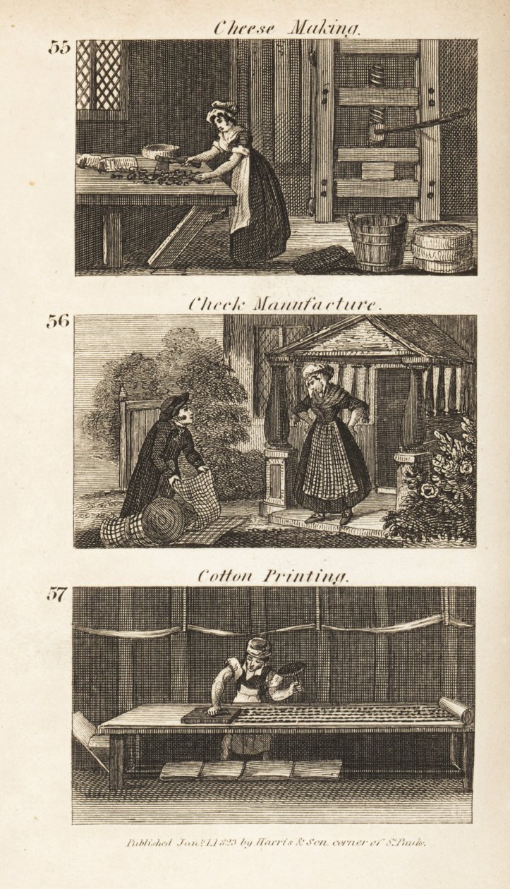 Handlar i Regency England: Osttillverkning, checktillverkning och bomullstryck av Isaac Taylor