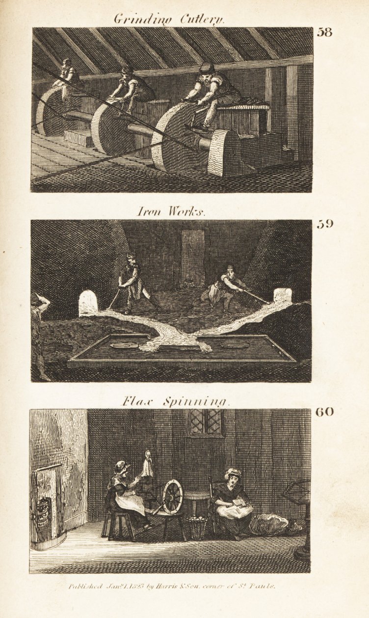 Handlar i Regency England: Malning av bestick, järnbruk och linspinning av Isaac Taylor