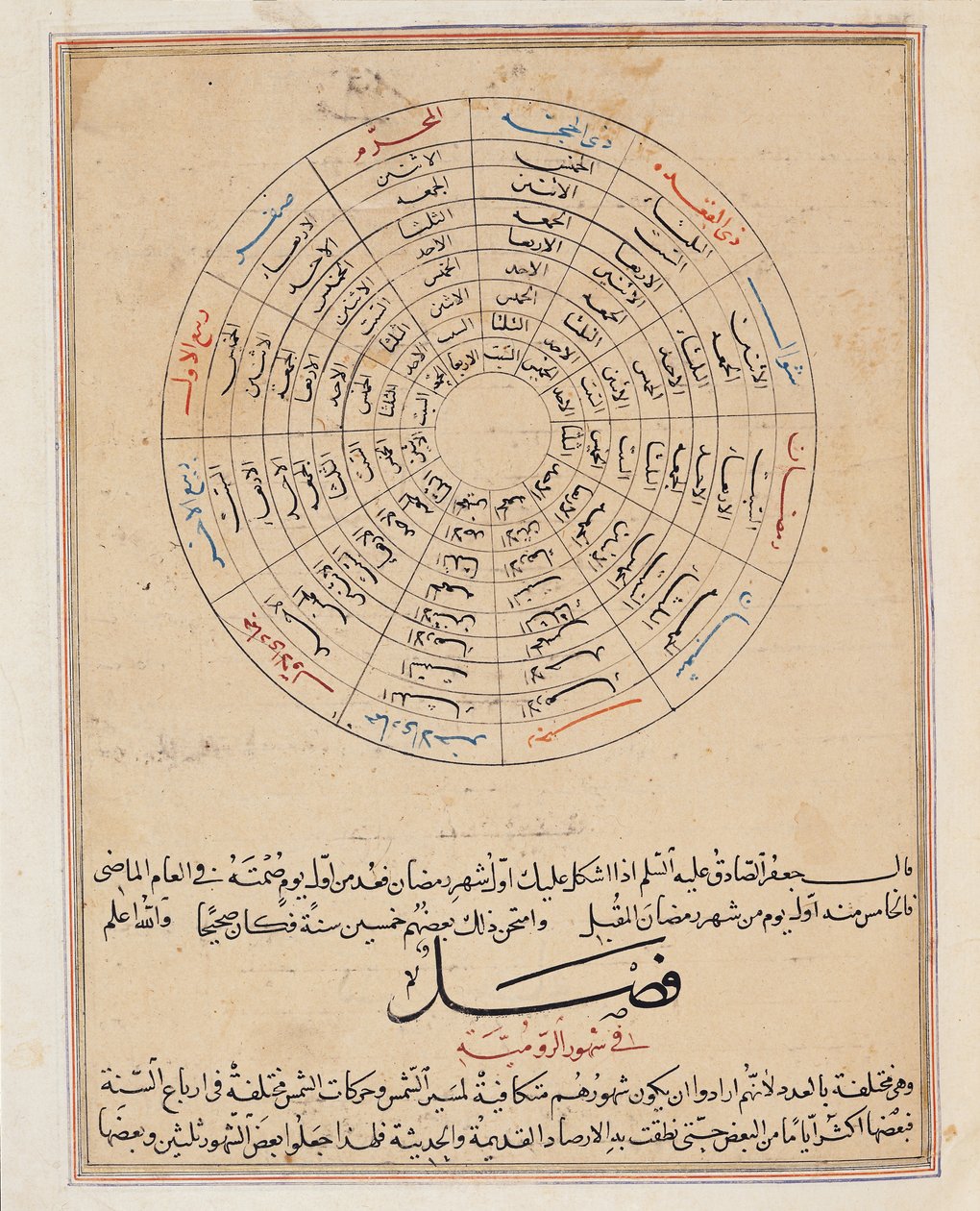 Ms E-7 fol.47a Årets divisioner, illustration från "Skapelsens underverk och tillvarons kuriosa" av Zakariya
