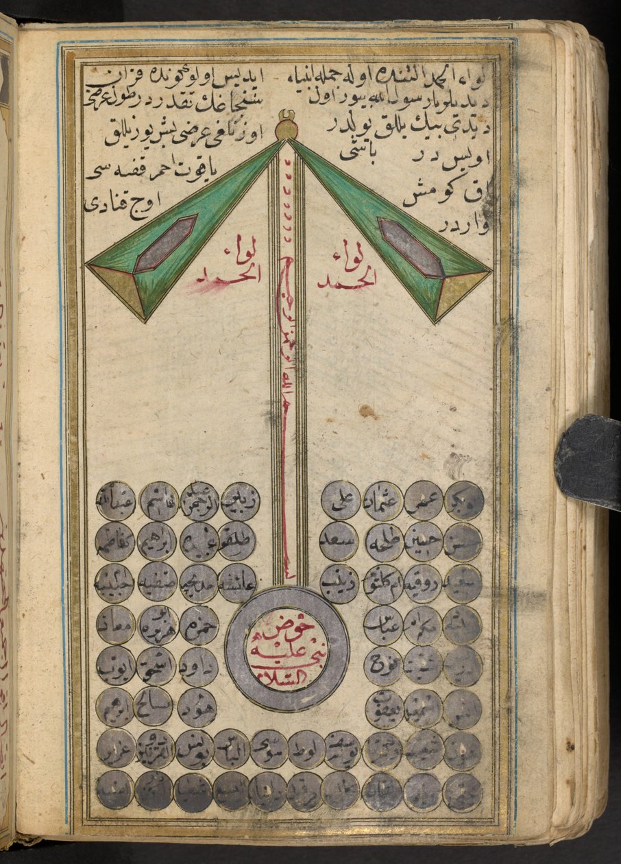 Anikonisk representation av Muhammed som leder profeterna till himlen, 1874 av Islamic School