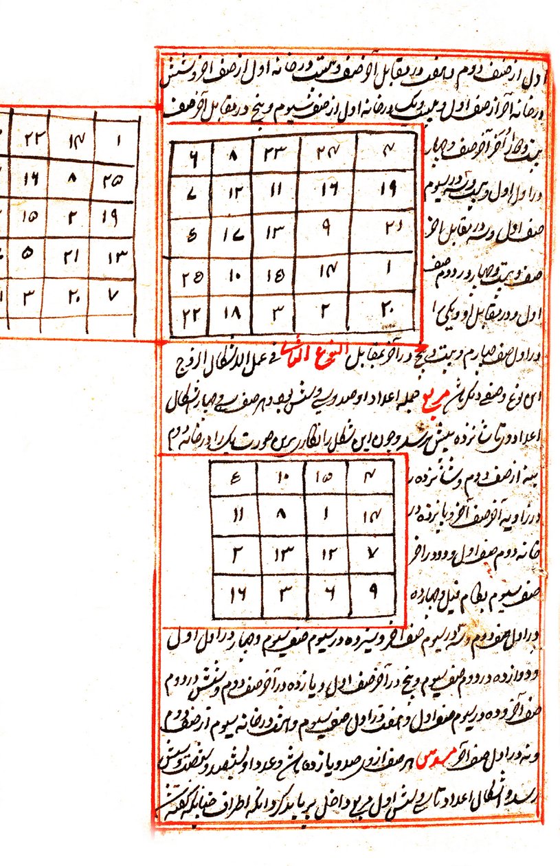 Illustration som visar matematiska diagram, från 1538 års utgåva, av 