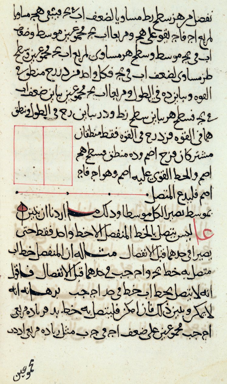 Sidan med text från ett exemplar av "Elements", en bok om geometri av den grekiske matematikern Euklides (fl.300 f.Kr.), 1188 (penna och bläck på papper) av Islamic School