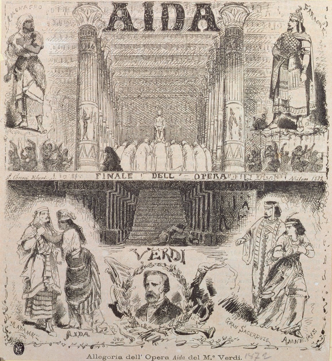 Affisch som annonserar en föreställning av "Aida" av Verdi, 1872 av Italian School