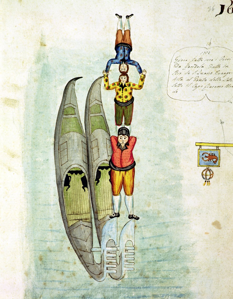 Wanaume watatu wakiweka usawa kwenye gondola mbili, 1772 swed av Italian School