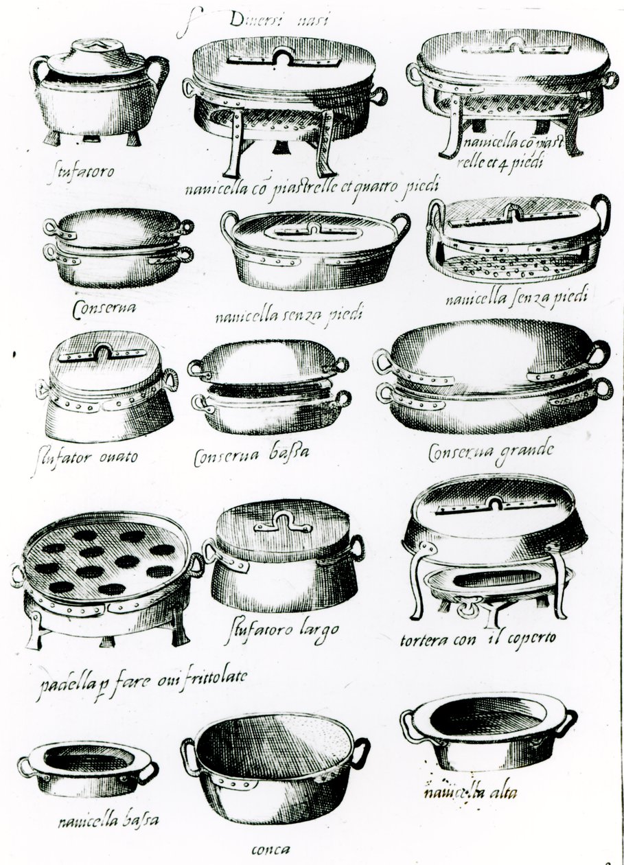 Olika matlagningskärl, 1570 av Italian School