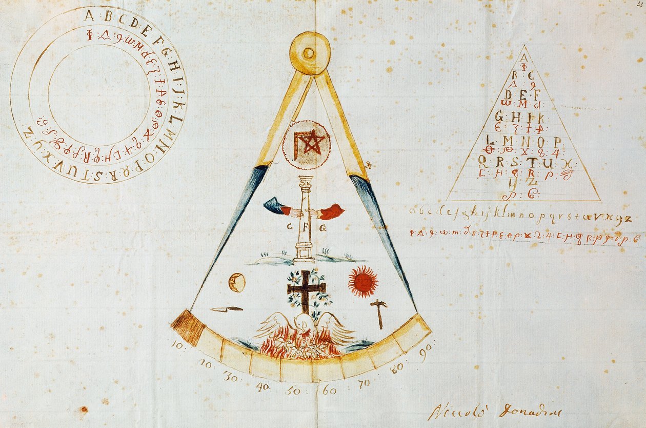 Alfabet och frimurarsymboler, Italien av Italian School