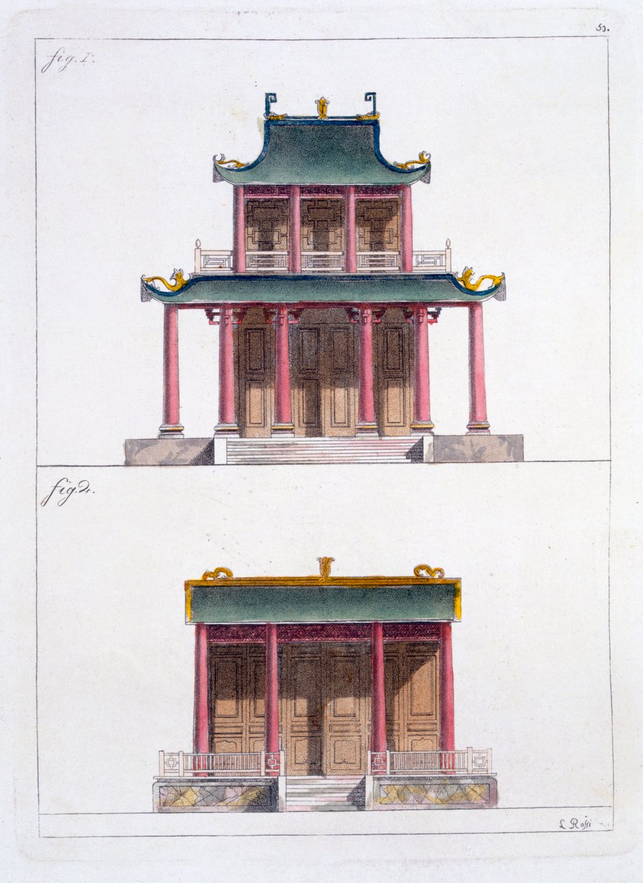 Båggång för Ke Koo Fu i Canton, fram och sida, ca 1820-30-talet av Italian School