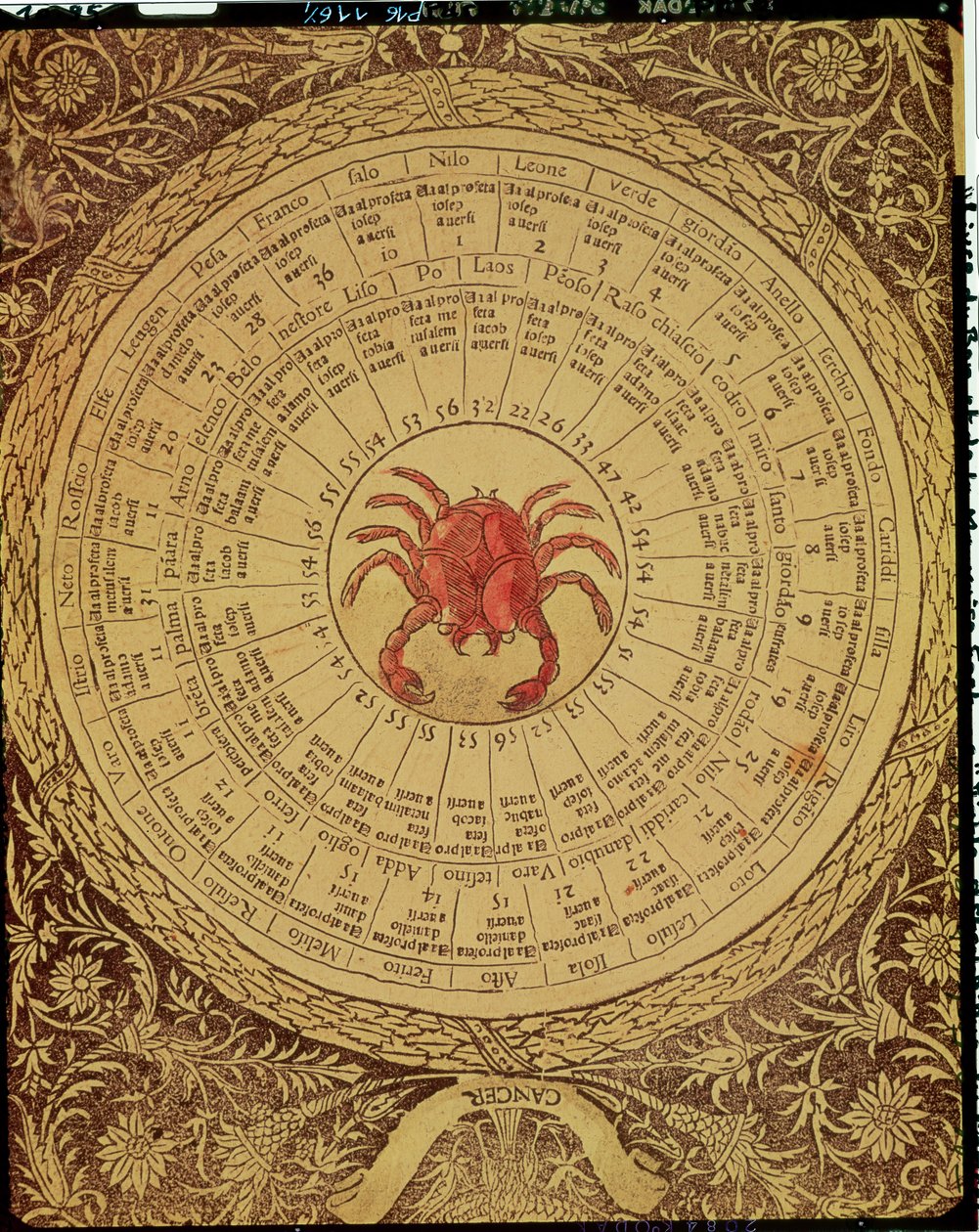 Astrologiskt tabell över Kräftan, från "Boken om goda och onda lycka" (gravyr) av Italian School
