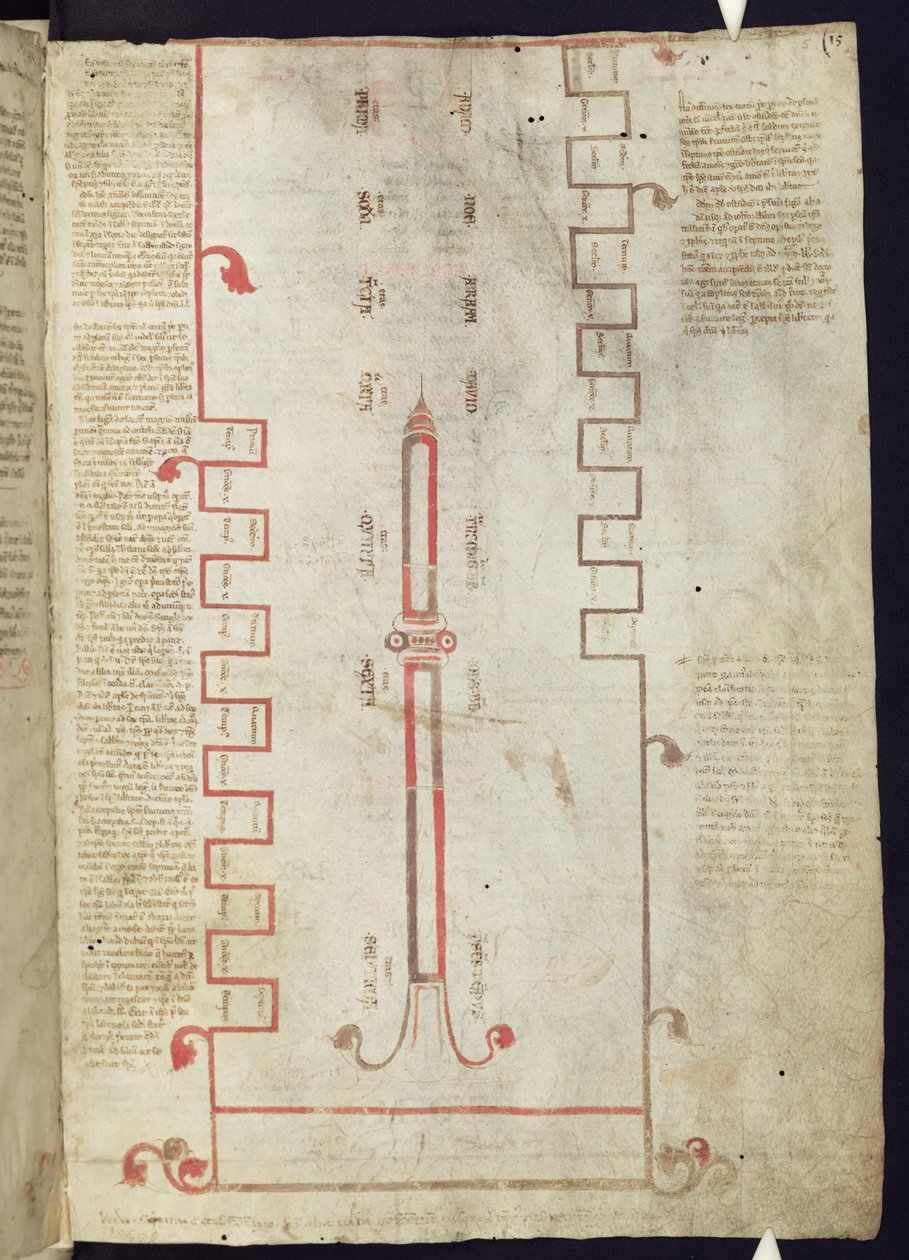 Corpus Christi Oxford MS 255A f.5r Tuba Ductilis som representerar världens sju åldrar och tre stadier av Italian School