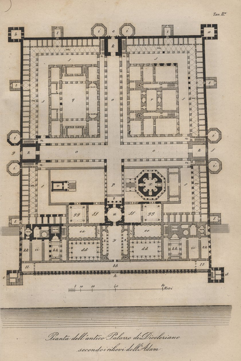Kroatien - Split (Spalato) - Rekonstruerat Diocletianus palats av Robert Adam (den romerske kejsaren Diocletianus palats (Gaius Aurelius Valerius Diocletianus, 245-316) Gravyr från "" Seder och seder för alla folk i universum. av Italian School