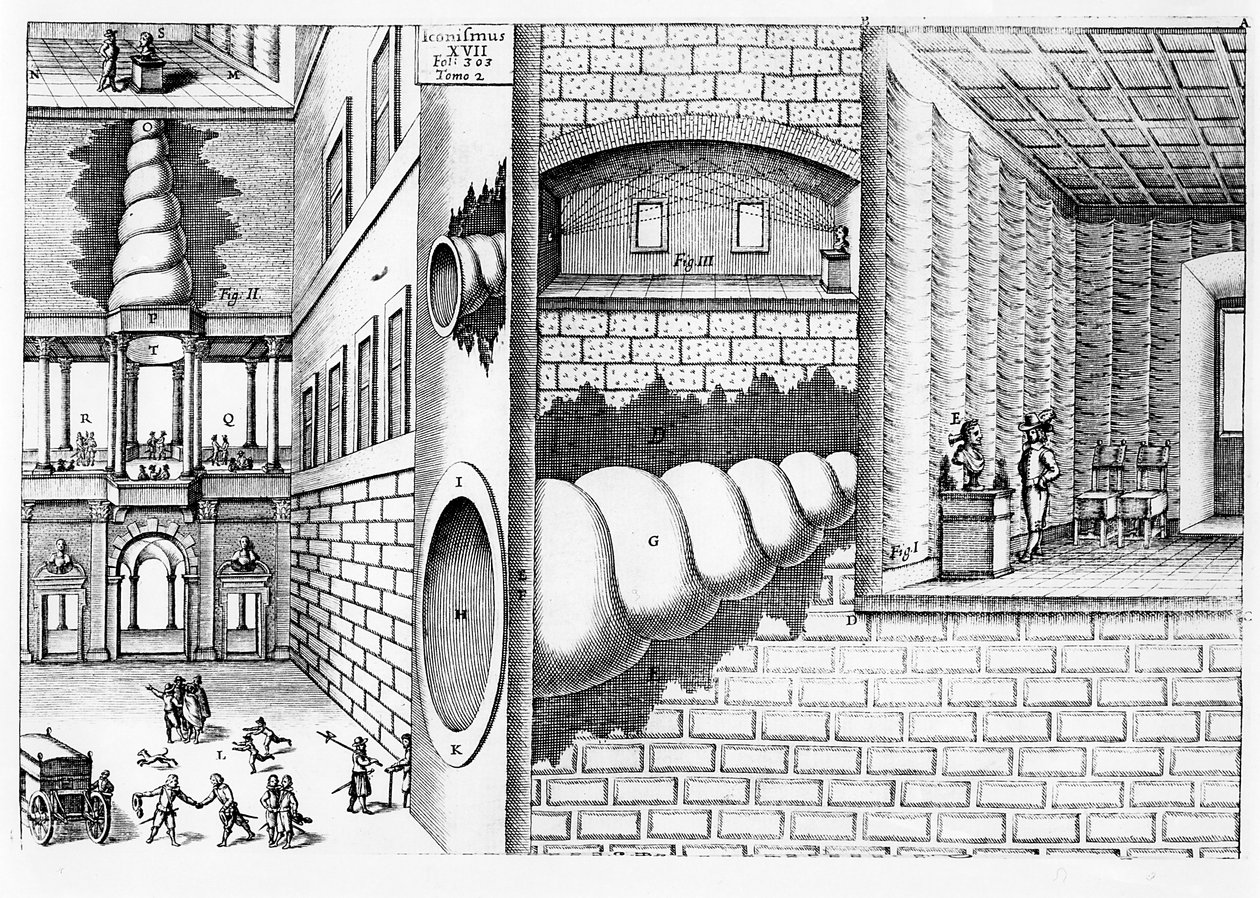 Apparat för att lyssna på samtal på en piazza, illustration från Musurgia Universalis av Athanasius Kircher (1601-80) publicerad i Rom, 1650 av Italian School