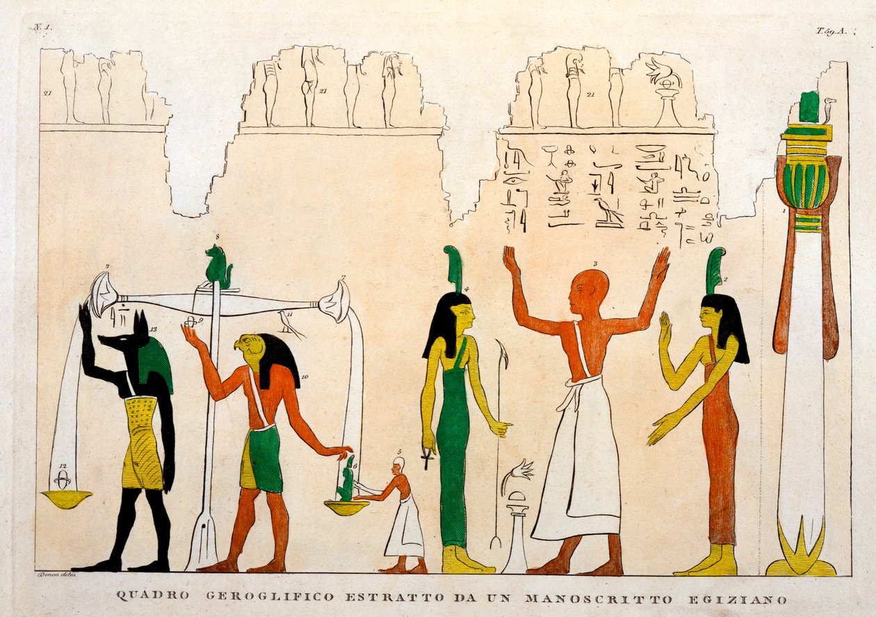 Utdrag ur ett egyptiskt hieroglyfiskt manuskript, graverat av Dominique Vivant, Baron de Denon (1747-1825) av Italian School
