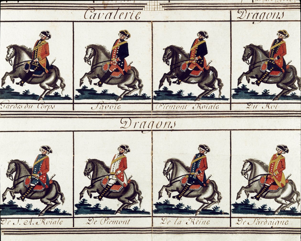 Allmän tabell över trupperna till kung Victor Amedee III (Vittorio Amedeo di Savoia) av Sardinien 1780 Detalj - Museum of Risorgimento Milan av Italian School
