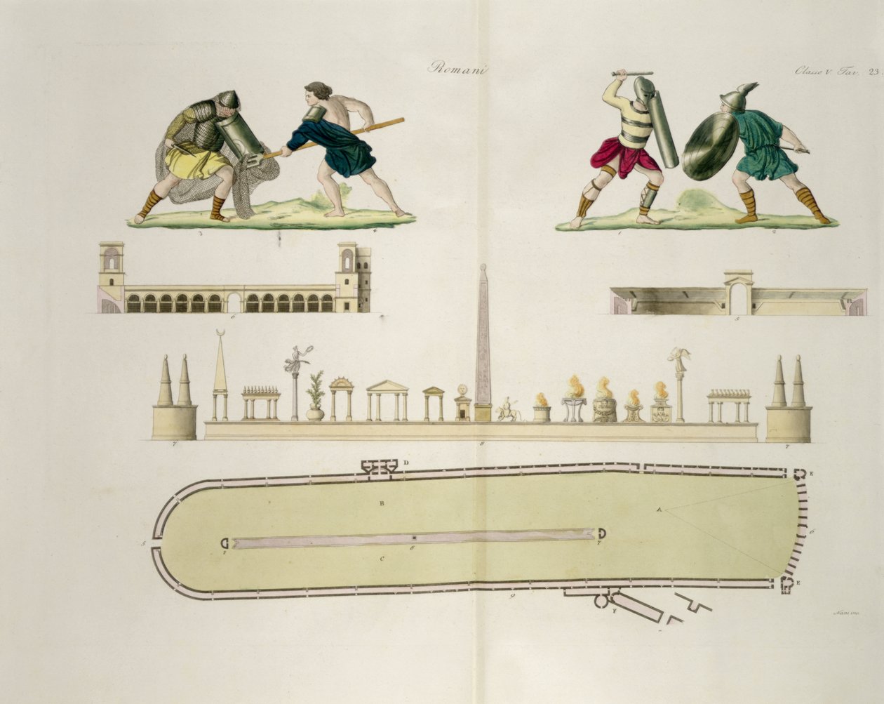 Gladiatorer och en plan för cirkusen i Caracalla, plåt 23A, klass 5 från del I av Nationernas historia, graverad av A. Nani (akvatint) av Italian School