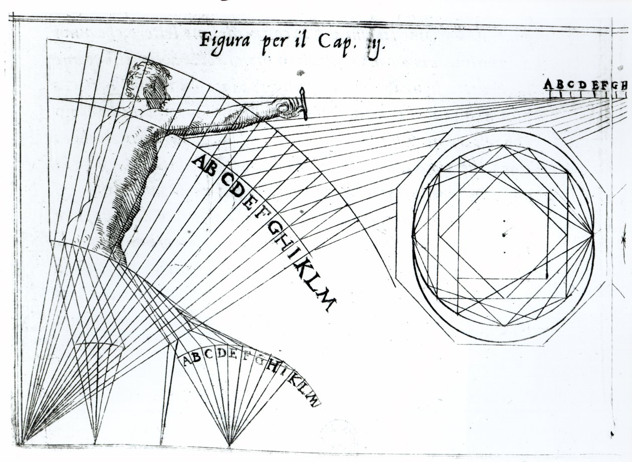 Illustration från Treatise on Science of Arms av Camillo Agrippa, publicerad första gången 1568, 1604 av Italian School
