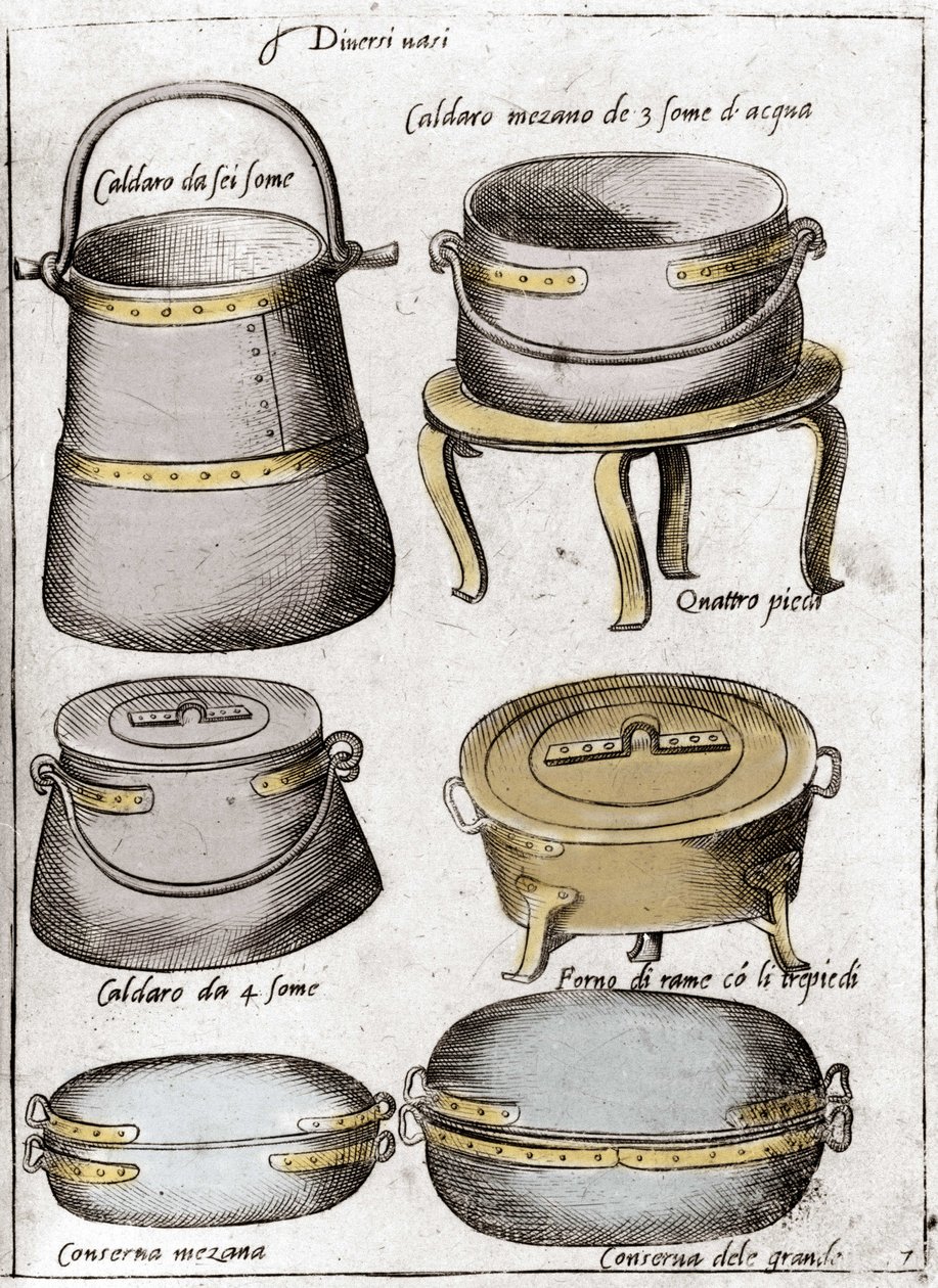 Köksredskap: Tallrik som föreställer olika typer av grytor, grytor, grytor. Gravyr från "Opera", bok om gastronomi uppdelad i 6 delar, av Bartolomeo Scappi, personlig kock av påven Pius V. Venedig av Italian School