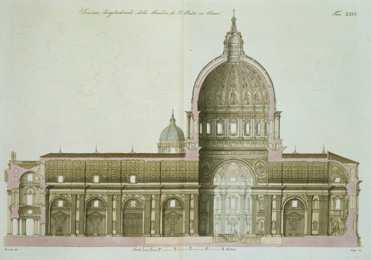 Longitudinellt tvärsnitt av St. Peters i Rom, plåt 26 från del III av Nationernas historia, graverad av G. Lago av Italian School