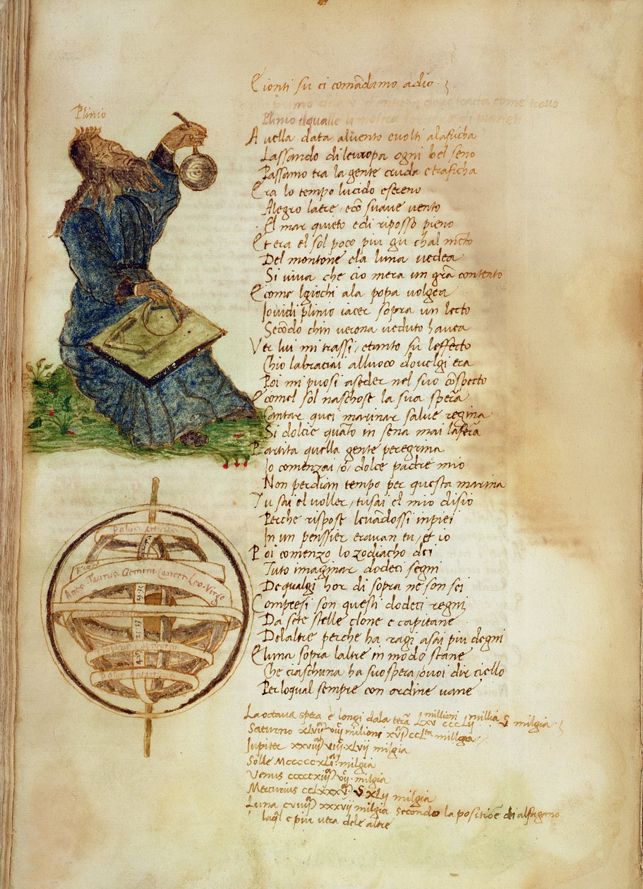 Ms Ital 483 P.4.7 f.155v Plinius den äldre (23-79 e.Kr.) från 