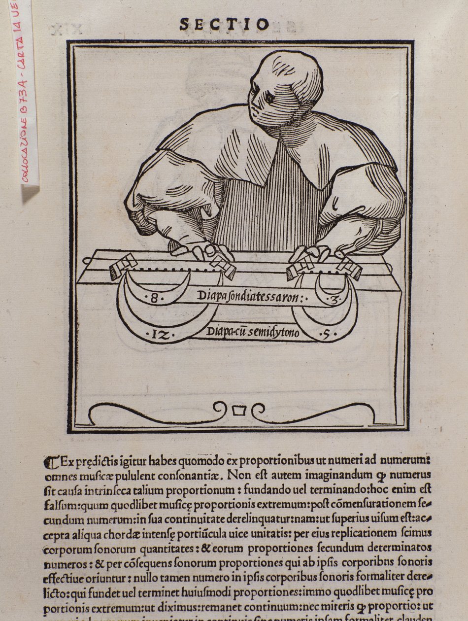 Sida från Musica theorica av Lodovico Fogliani (1475?-1542) (eller Ludovico Foliani) musikteoretiker av Italian School