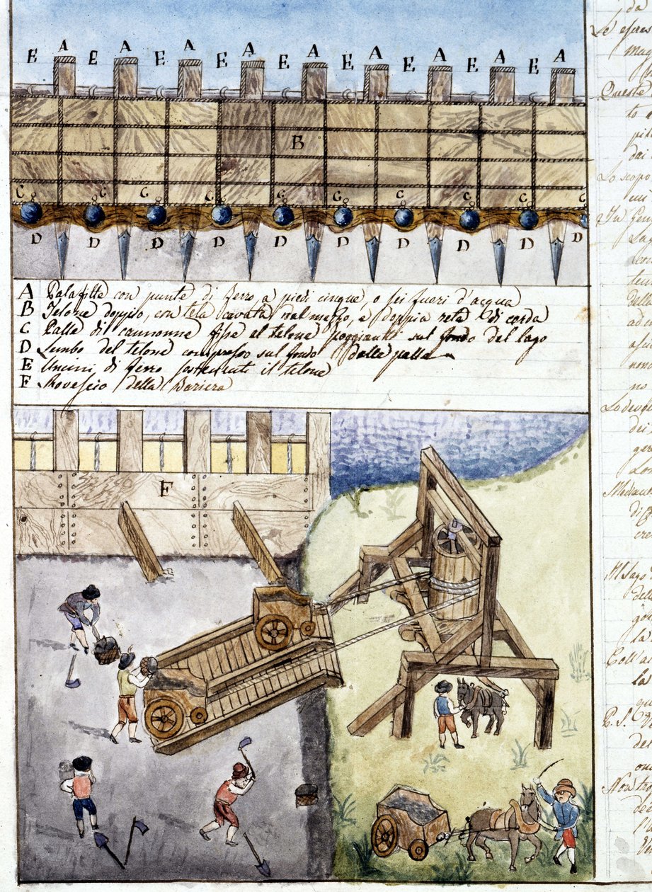 Sida i en anteckningsbok som förklarar byggandet av en damm. 1600-talet.Archivio di stato de Milan av Italian School