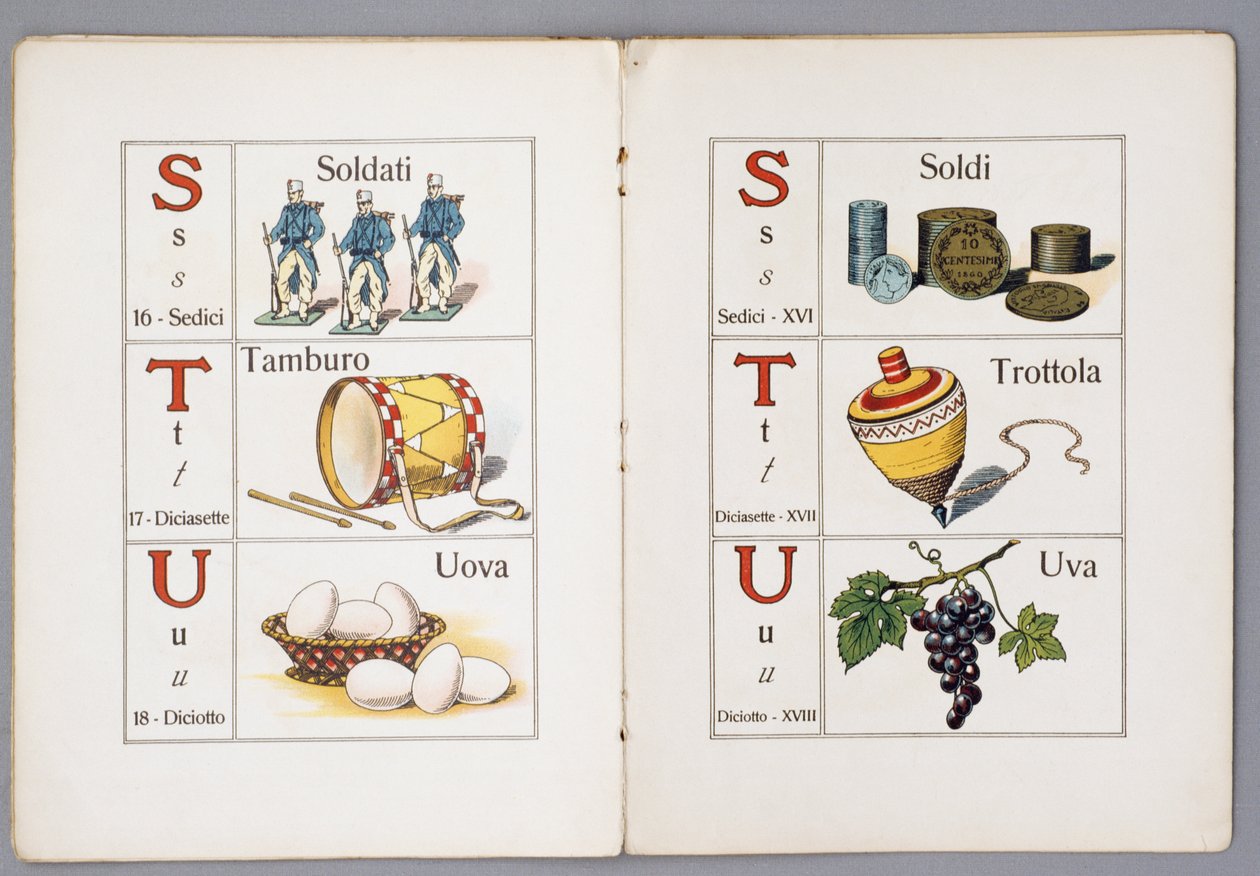 Sidor av Per il Mondo piccino ABC figurato (För barnens värld, Illustrerad ABC) av Italian School