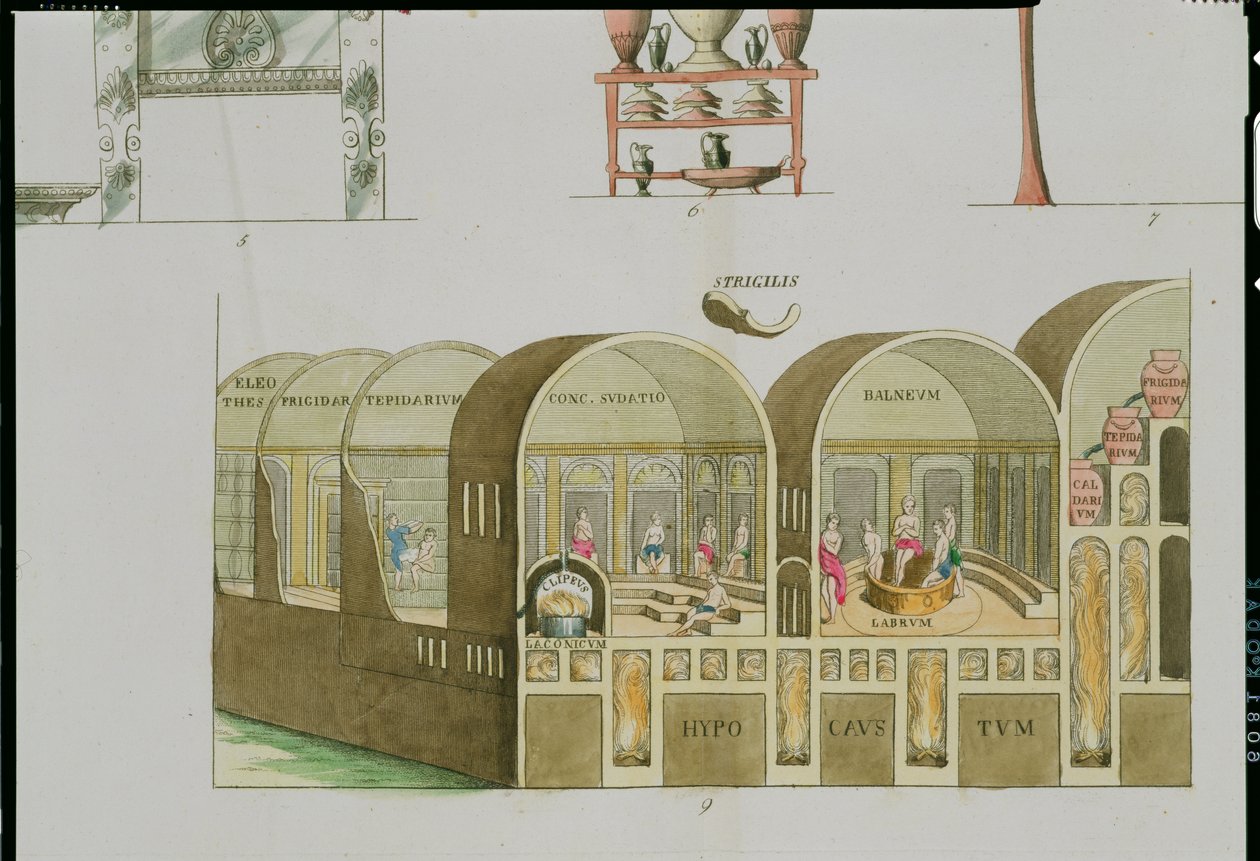 Roman Baths, tallrik från The History of the Nations (akvatint) av Italian School