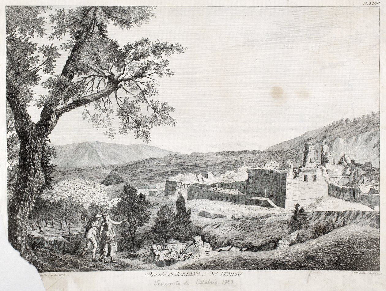 Ruinerna av Soriano Calabro och templet, Kalabrien, 1783 av Italian School