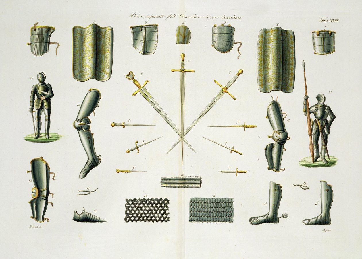 Separata Pieces of a Knights Armour, plåt 18 från The History of the Nations, graverad av G. Lago av Italian School