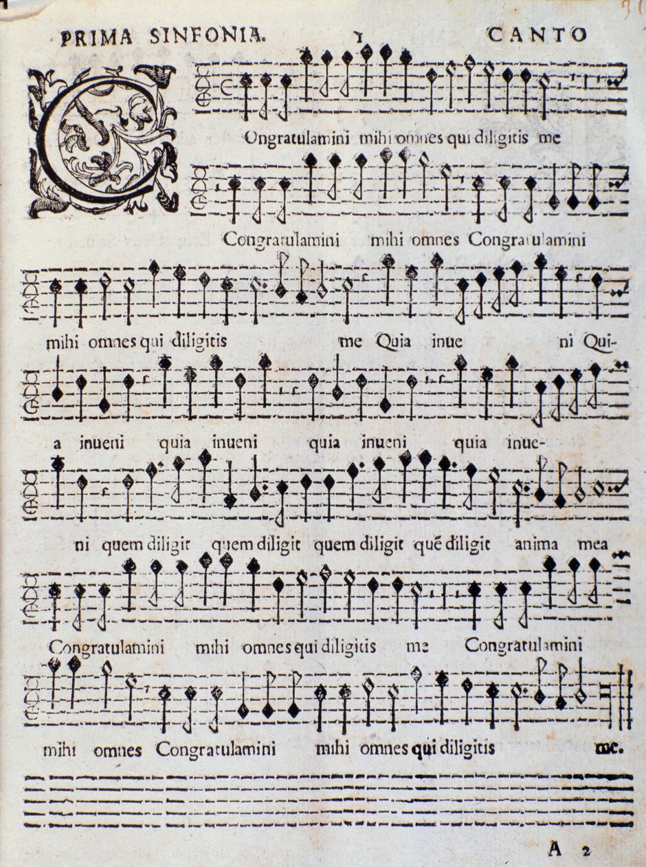 Noter till Concerto 5 in French Songs av Adriano Banchieri av Italian School
