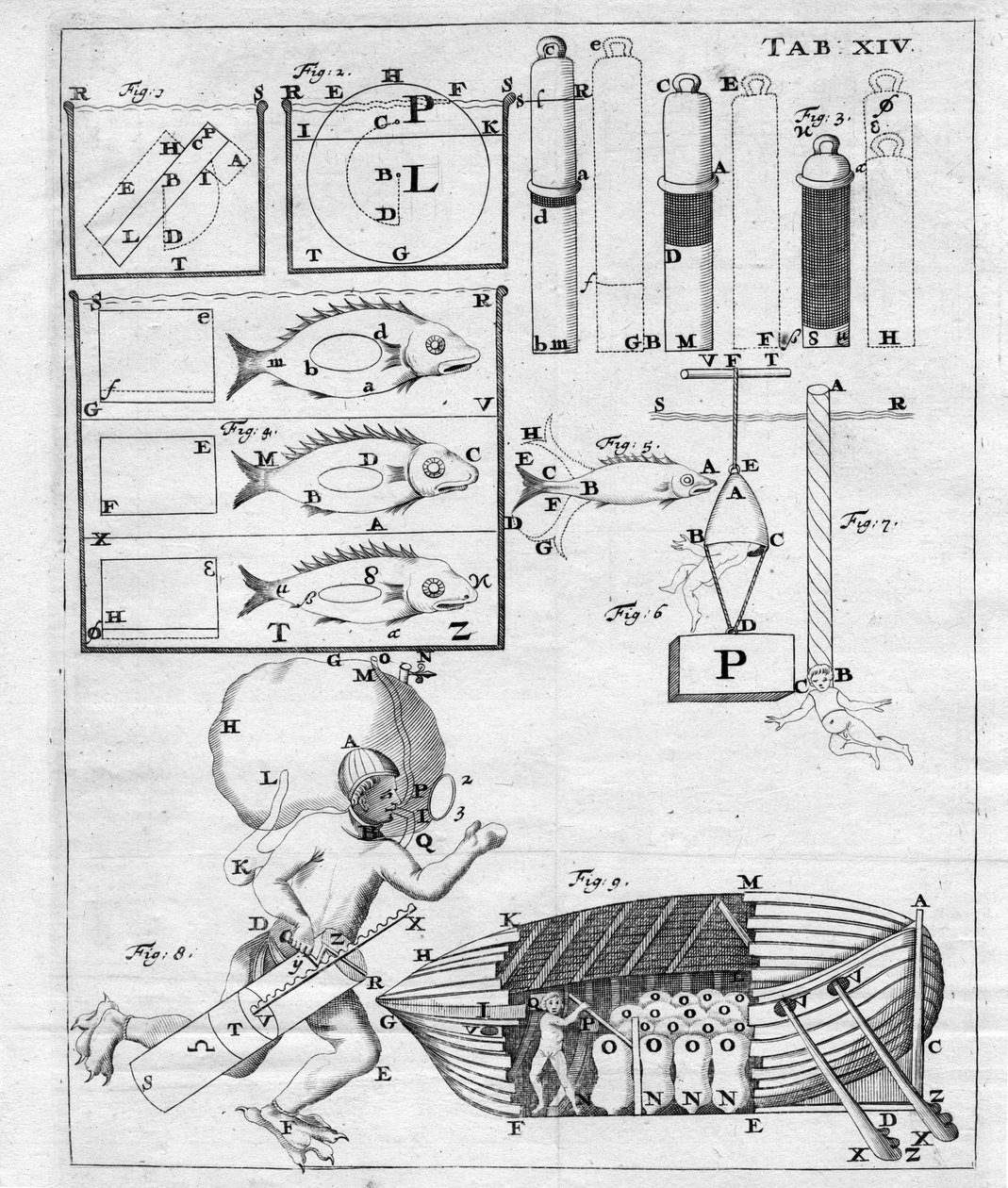 Studier av undervattensnavigering - i "The Movement of Animals" av Giovanni Alfonso Borelli (1608 - 1679) av Italian School