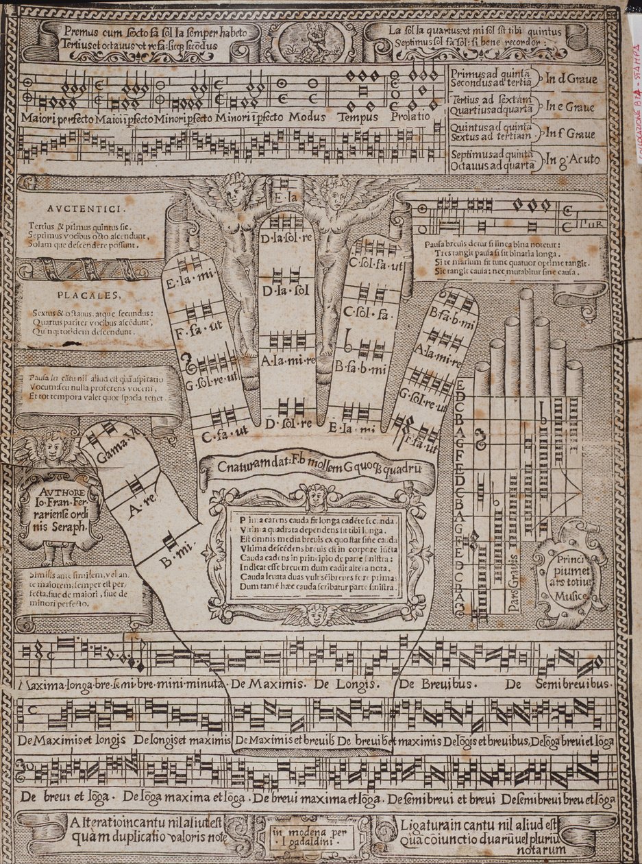 The Guidonian hand Page från essän Början och konsten av hela musiken av Francesco Ferrarese av Italian School