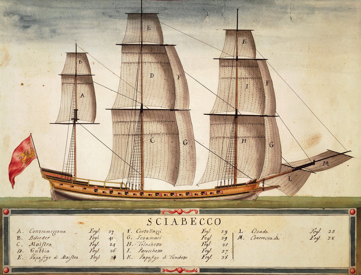 Venetianska xebec, Italien av Italian School