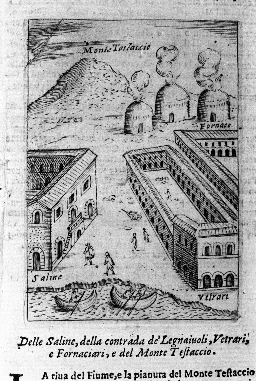 Utsikt över en saltlösning, området för skogsmän, glasmästare och bagare nära Monte Testaccio i Rom. Gravyr från "" Riratto di Roma Antica"" av Filippo de Rossi. 1654 av Italian School