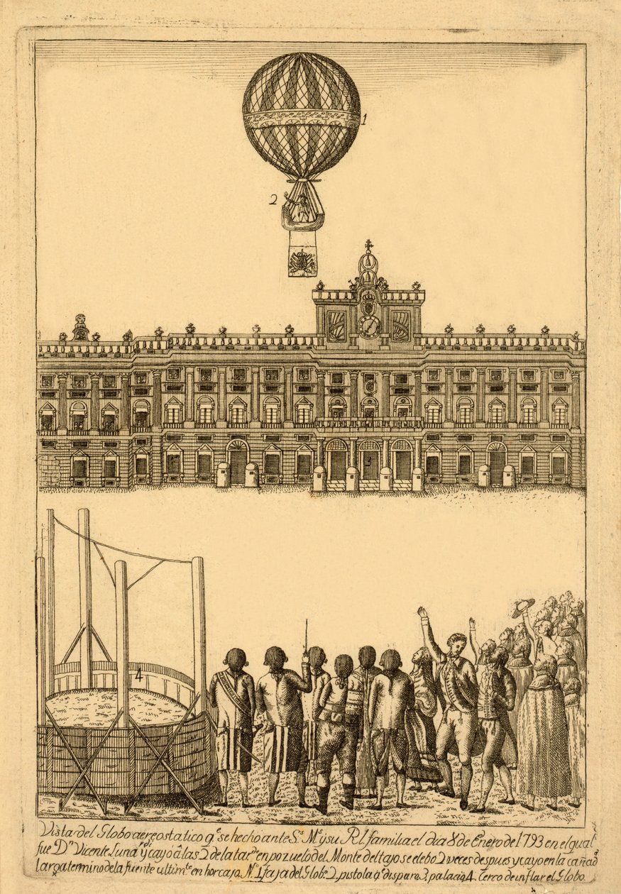 Utsikt över luftballongen. se gjort ante, pub. 1793. av Italian School