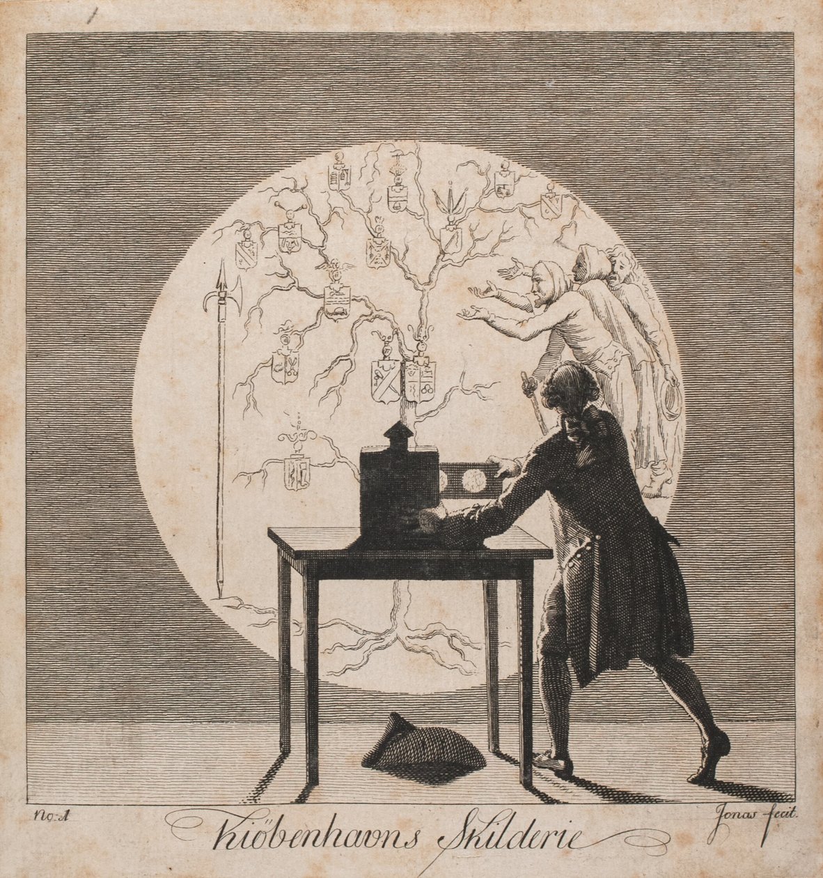 "Kiøbenhavns Skilderie". Nej. 1 av J.F. Clemens