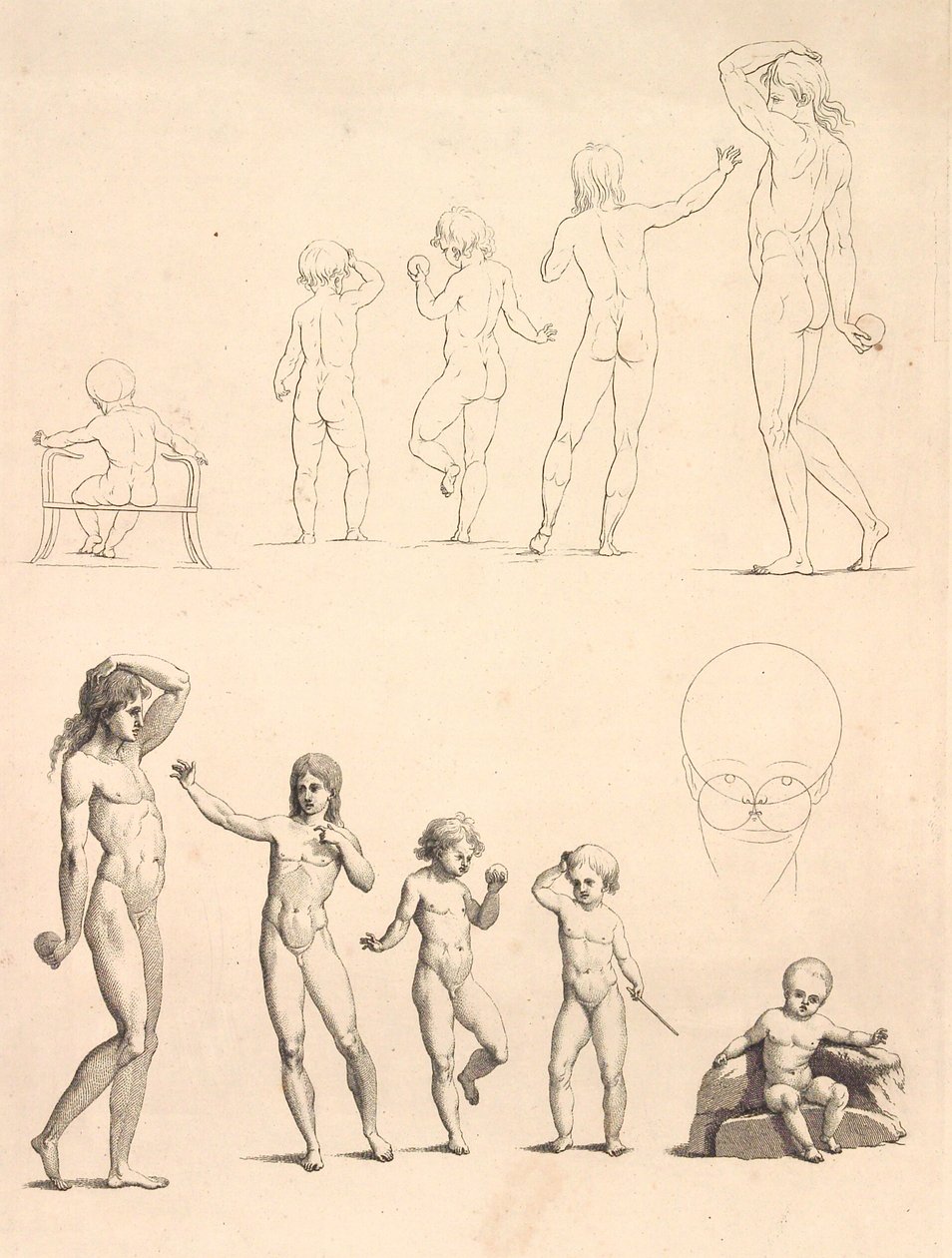 Människans åldrar av J.F. Clemens