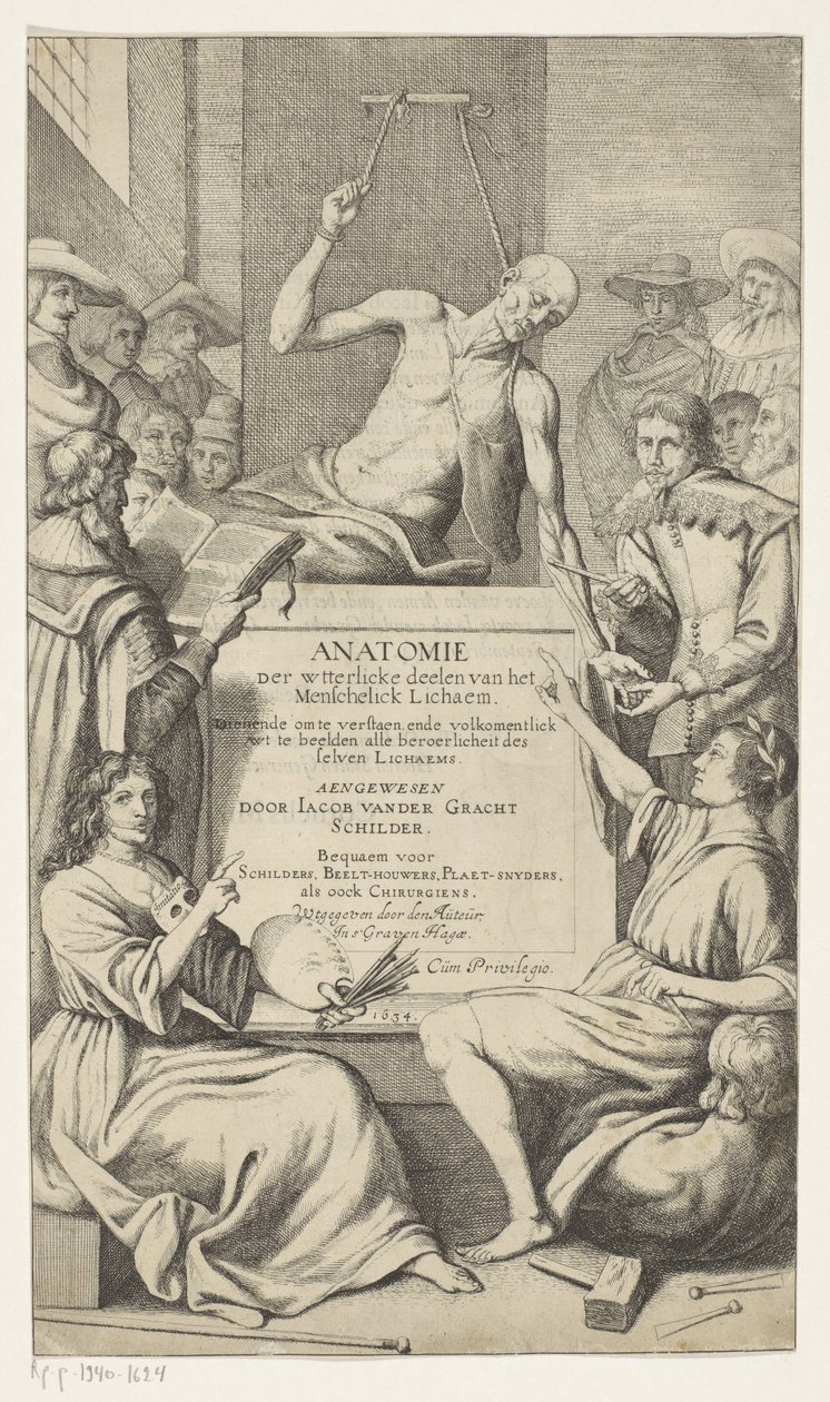 Titelsida för Jacob van der Gracht, Anatomy of the External Parts of the Human Body, 1634 Anatomilektioner av Jacob van der Gracht av Jacob van der Gracht