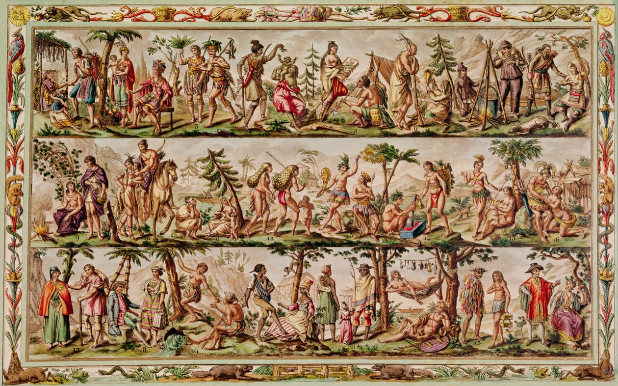 The Principal Peoples of the Americas, c.1798-99 (färggravyr) av Jacques Grasset de Saint Sauveur