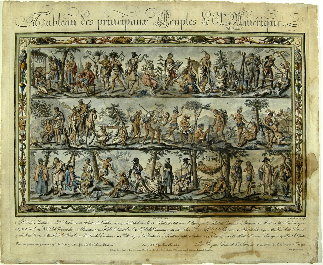 Bord med en bild av Amerikas folk, 1798 av Jacques Grasset de Saint Sauveur