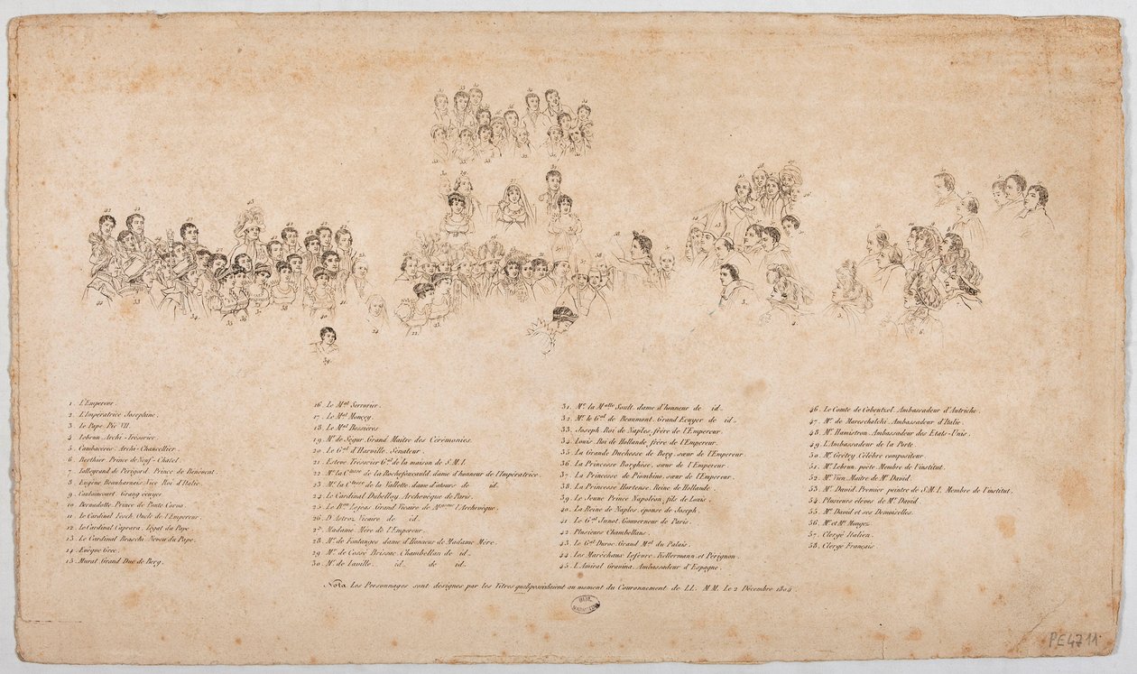 Invigningen av kejsar Napoleon I och kröningen av kejsarinnan Josephine i katedralen Noter-Dame i Paris, 2 december 1804, den förklarande bildtexten till figurerna av Jacques Louis David
