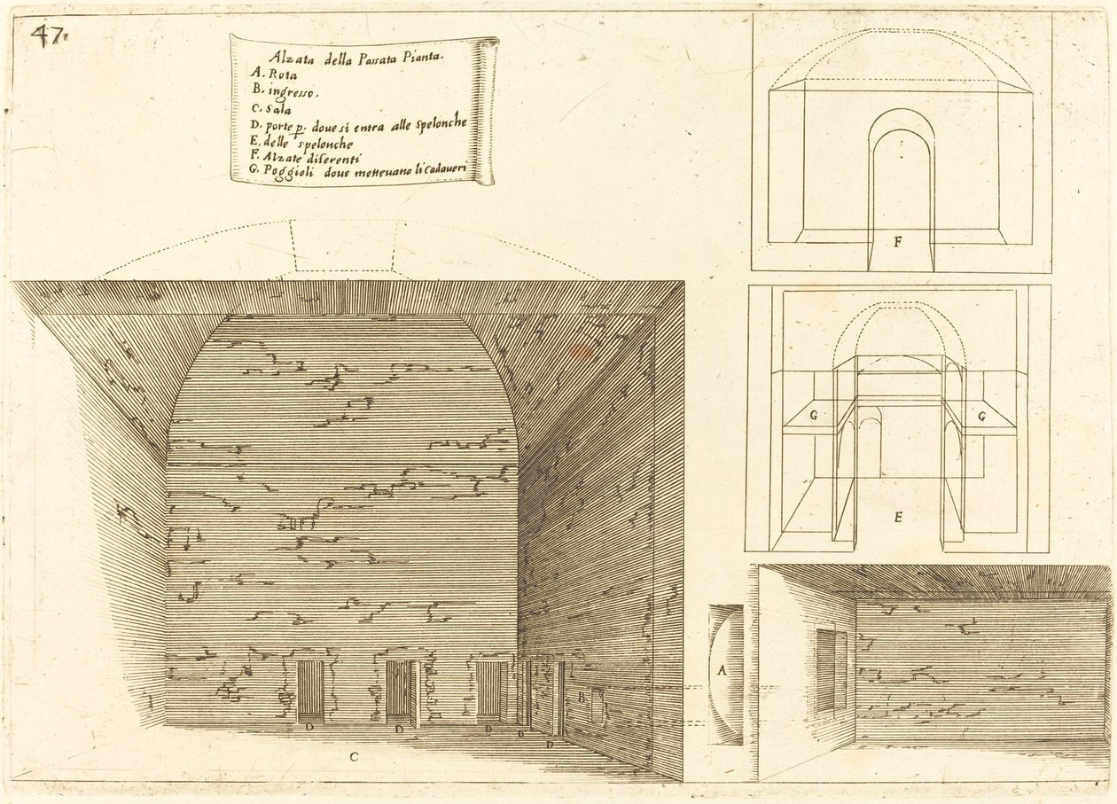 Upphöjning av en passageplan av Jacques Callot